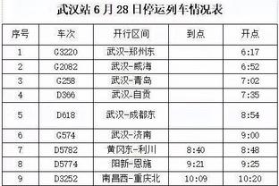 四大皆空？拜仁各项赛事近5场仅1胜！先赛1场落后药厂7分！